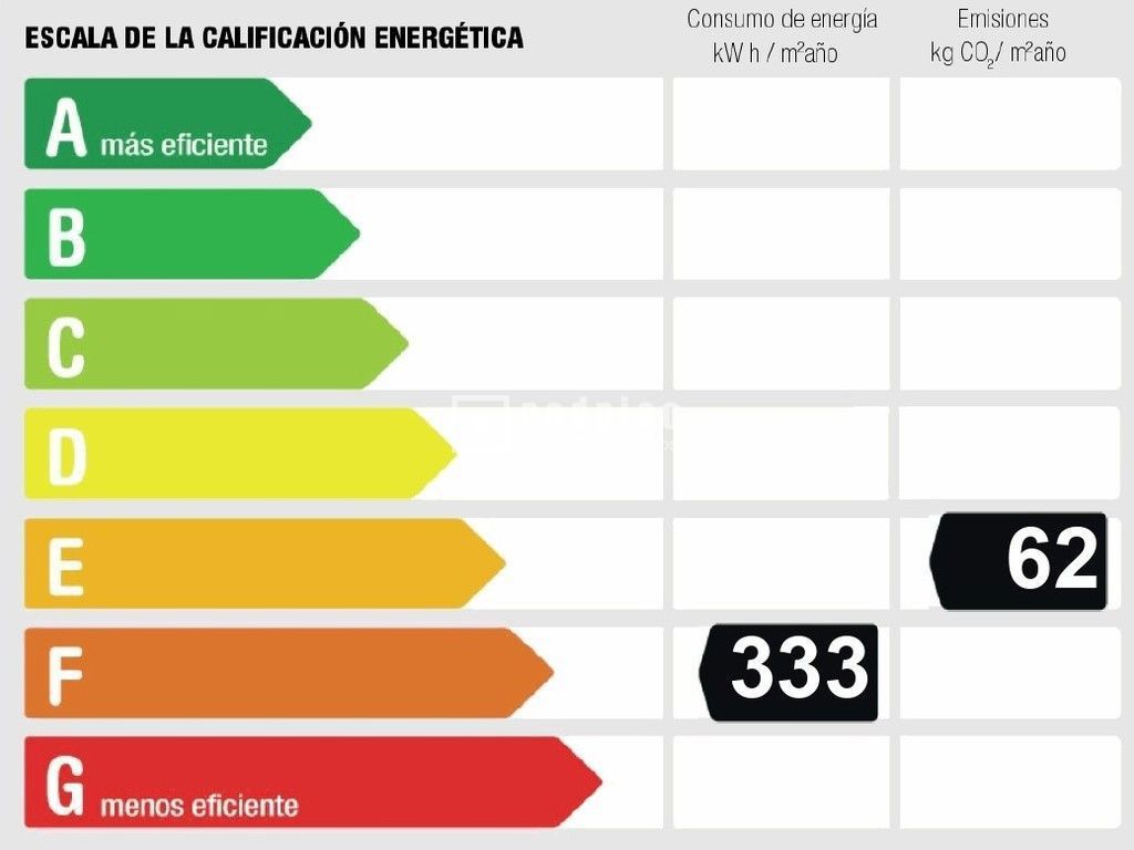 Piso en venta en calle De Godella, Villaverde, Madrid 14/14