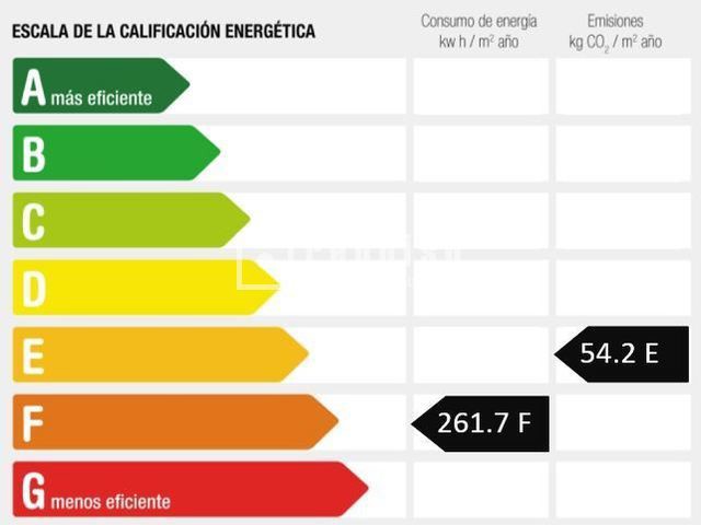 Piso en venta en  calle Joaquina Santander, Talavera de la Reina, Toledo  30/30