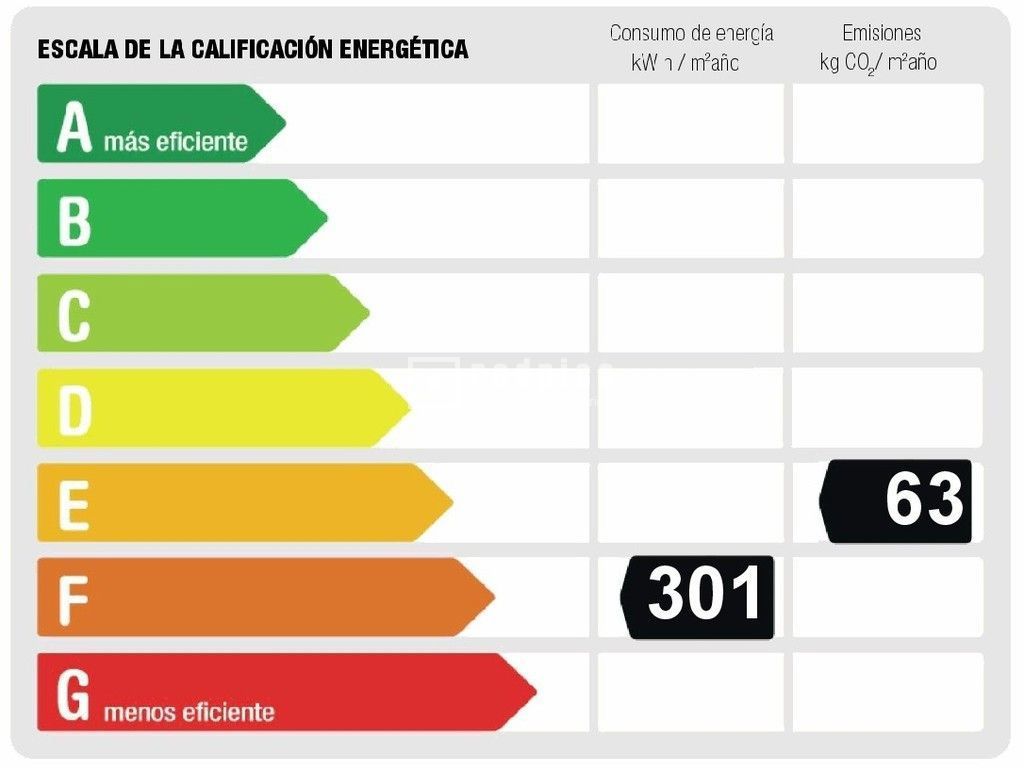 Piso en venta en calle De Godella, Villaverde, Madrid 15/16