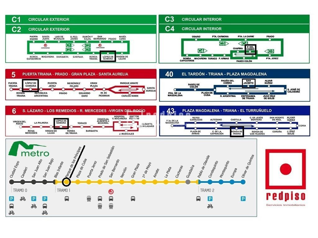 Piso en alquiler en avenida De La Ronda De Triana, Casco Antiguo, Sevilla 27/28